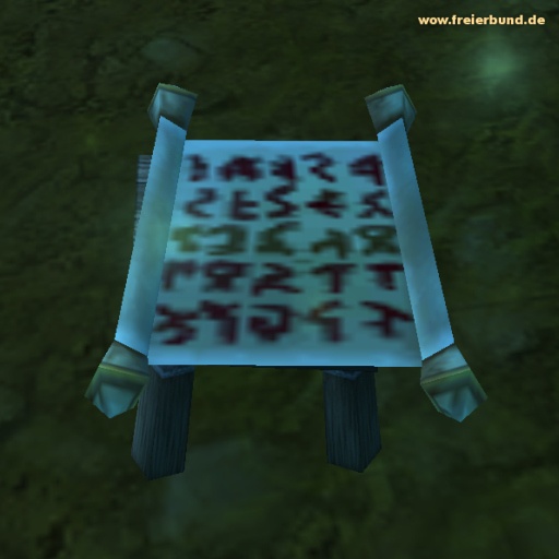 Gefängnisregister von Kurzens Truppenlager